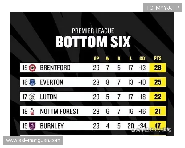 争议判罚频现,英超裁判公司承认本轮两次关键VAR介入存误 争议判罚频现,英超裁判公司承认本轮两次关键VAR介入存误