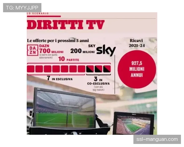 深度调查：意甲转播权新周期谈判陷入僵局，国内转播收入面临下滑风险